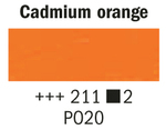 Van Gogh Oljefrg 40 ml - Kadmium orange