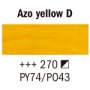 Van Gogh Akrylmaling 40 ml - Azo gul dyp