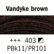 Van Gogh Akrylmaling 40 ml - Vandyke brun - Akrylfarver, Kunstnerfarver