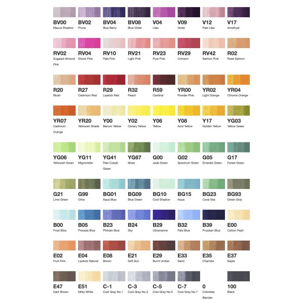 Copic Ciao set - 72 pennor - Set A