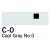 Copic Sketch - C0 - Cool Grey Nr.0