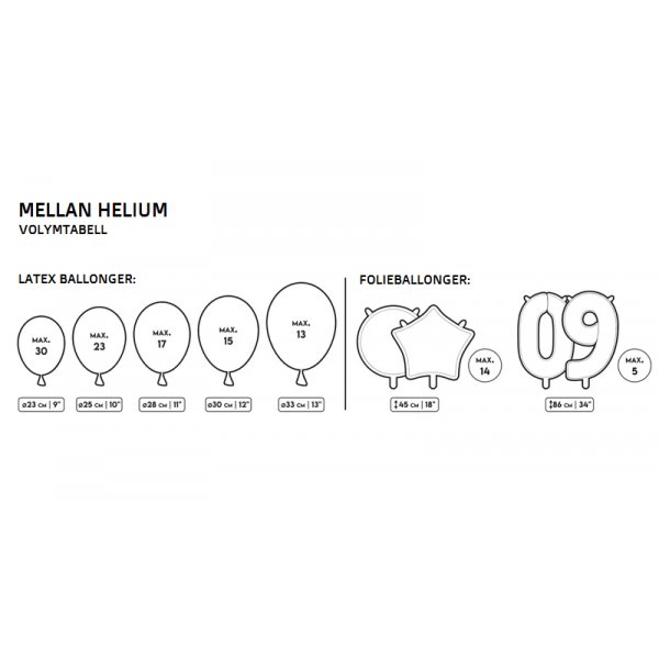 Helium - Mellan - 20-30 ballonger
