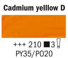 Rembrandt Akrylmaling 40 ml - Cadmium Gul Dyb - Akrylfarver, Kunstnerfarver