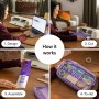 Sk�rmaskin Cricut Explore 5